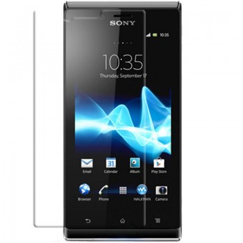 PROTECTOR PANTALLA CRISTAL GLASS SONY XPERIA J ST26A