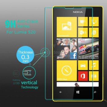 PROTECTOR PANTALLA CRISTAL GLASS NOKIA LUMIA 800