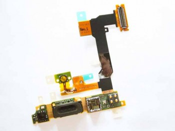 Flex Audio/Camara Sony U1Satio